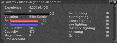 Signature for player Antrax