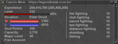 Signature for player Cancro Mole