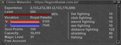 Signature for player Chino Malandro