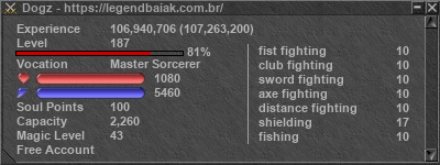 Signature for player Dogz