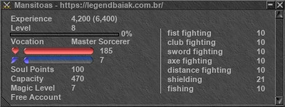 Signature for player Mansitoas