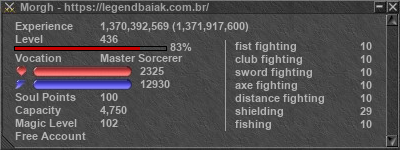 Signature for player Morgh