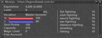 Signature for player Mostys