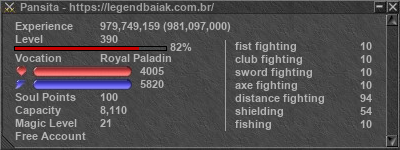 Signature for player Pansita