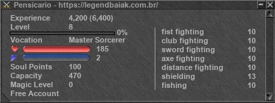 Signature for player Pensicario