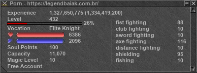 Signature for player Porn