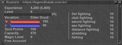 Signature for player Ruanzin