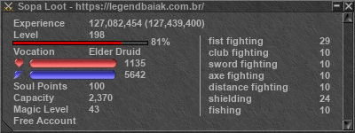 Signature for player Sopa Loot