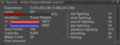 Signature for player Synesx