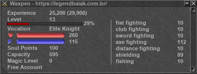 Signature for player Waxpen